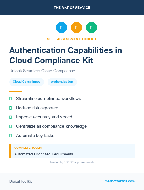 Authentication Capabilities in Cloud Compliance Kit