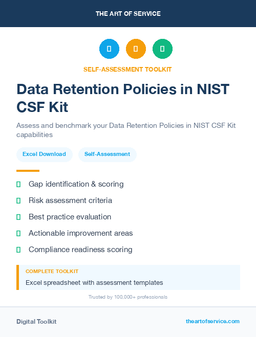 Data Retention Policies in NIST CSF Kit