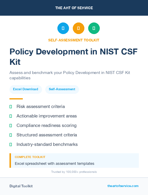 Policy Development in NIST CSF Kit
