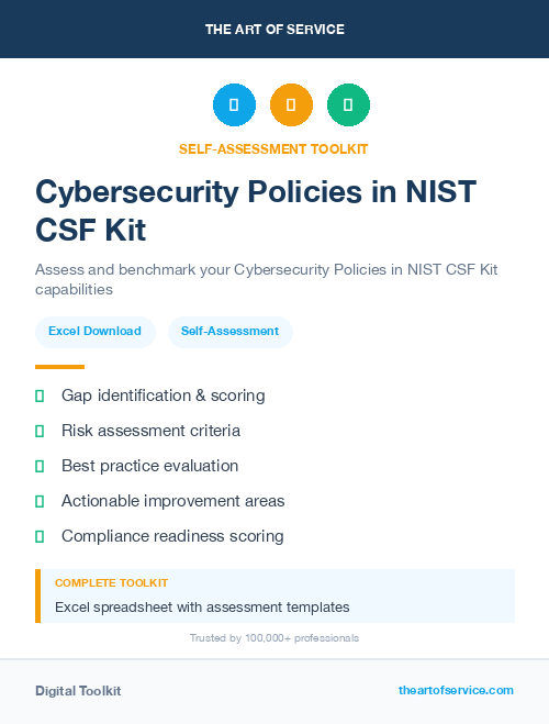 Cybersecurity Policies in NIST CSF Kit