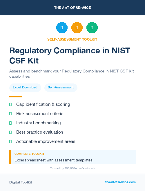Regulatory Compliance in NIST CSF Kit