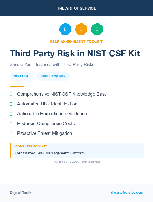 Third Party Risk in NIST CSF Kit