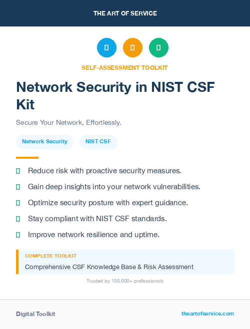 Network Security in NIST CSF Kit