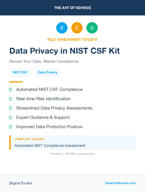 Data Privacy in NIST CSF Kit