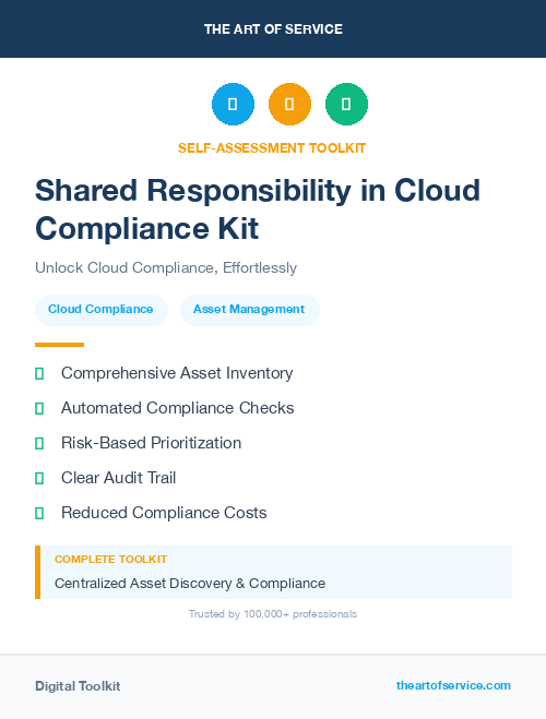 Shared Responsibility in Cloud Compliance Kit