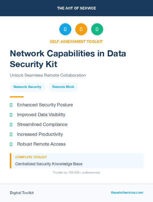 Network Capabilities in Data Security Kit