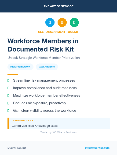 Workforce Members in Documented Risk Kit