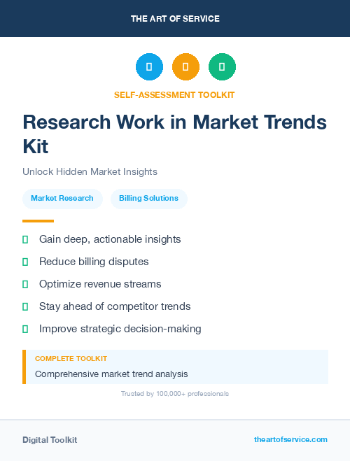Research Work in Market Trends Kit