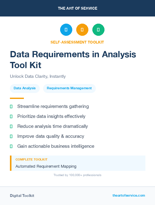 Data Requirements in Analysis Tool Kit