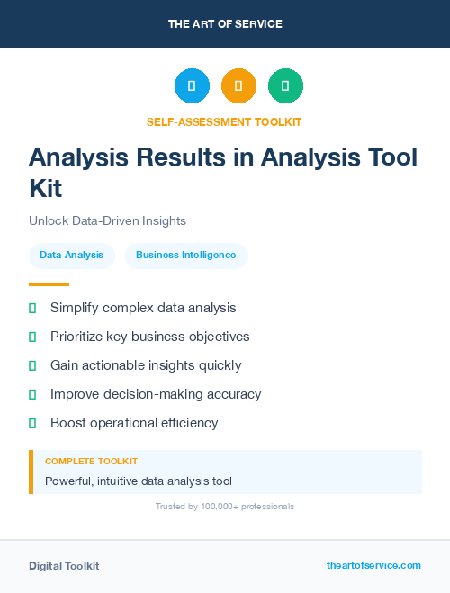 Analysis Results in Analysis Tool Kit