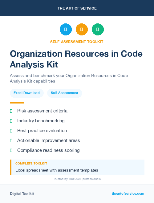 Organization Resources in Code Analysis Kit