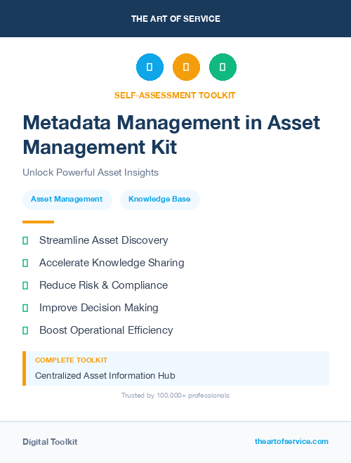 Metadata Management in Asset Management Kit