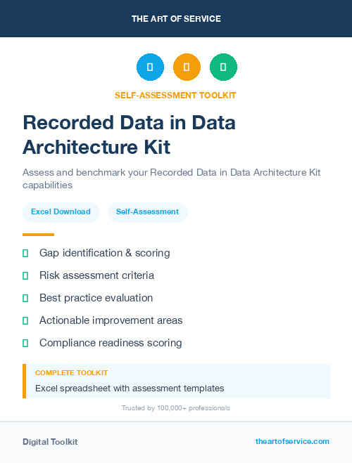 Recorded Data in Data Architecture Kit