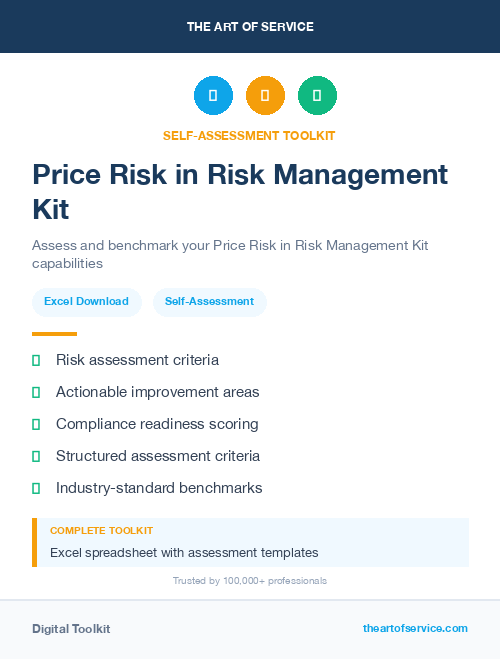 Price Risk in Risk Management Kit