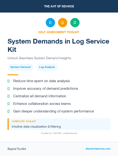 System Demands in Log Service Kit