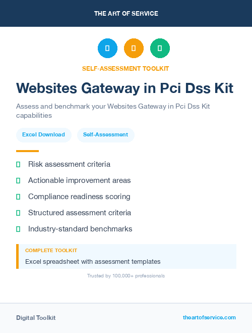 Websites Gateway in Pci Dss Kit
