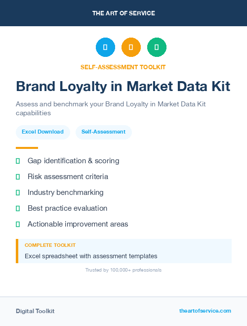 Brand Loyalty in Market Data Kit