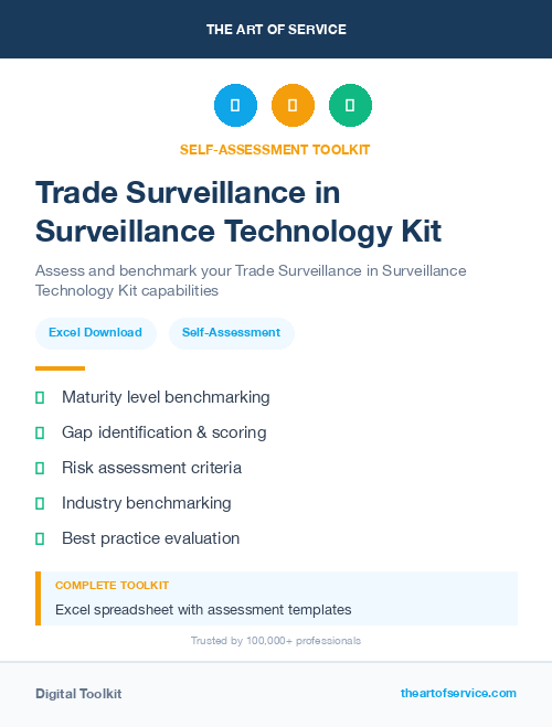 Trade Surveillance in Surveillance Technology Kit
