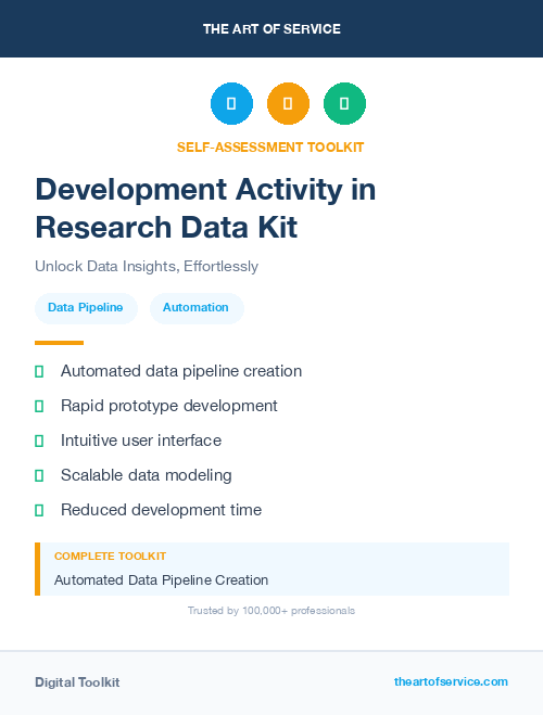 Development Activity in Research Data Kit