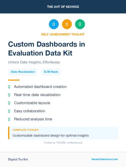 Custom Dashboards in Evaluation Data Kit
