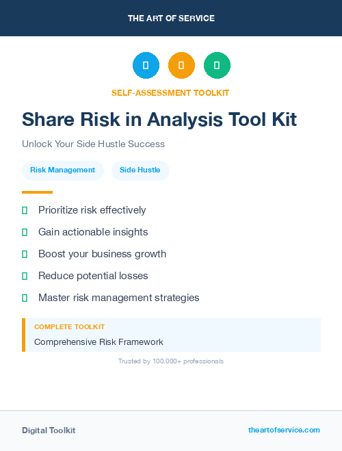 Share Risk in Analysis Tool Kit