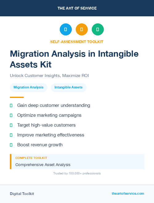 Migration Analysis in Intangible Assets Kit