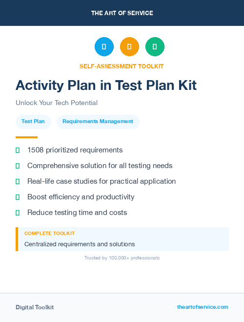 Activity Plan in Test Plan Kit