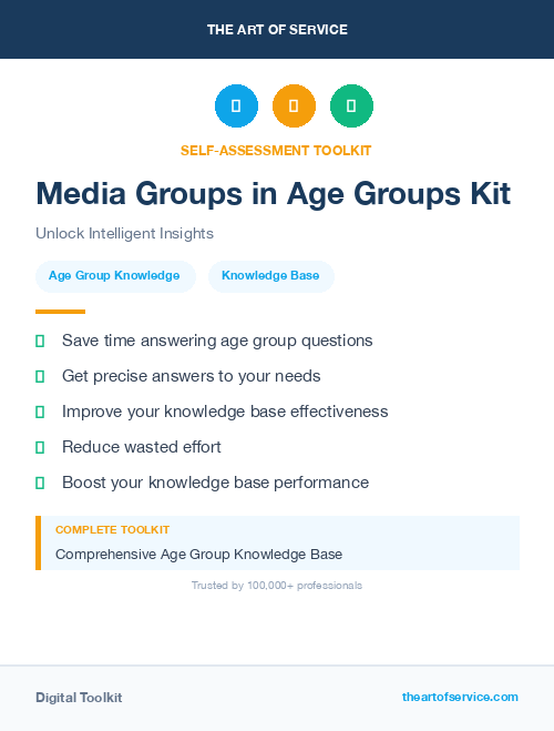 Media Groups in Age Groups Kit