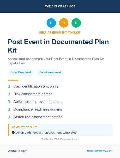 Post Event in Documented Plan Kit