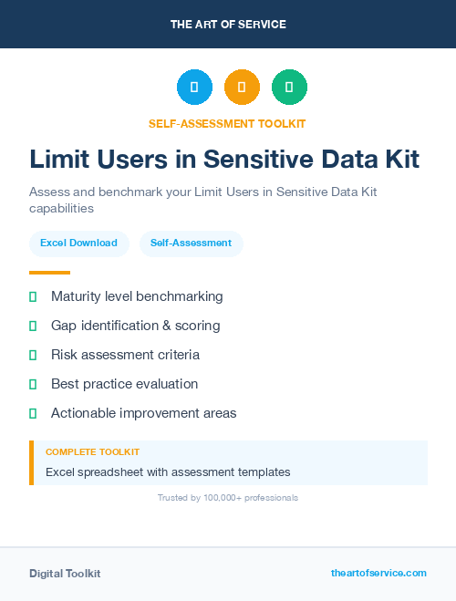 Limit Users in Sensitive Data Kit