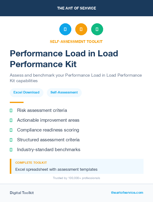Performance Load in Load Performance Kit