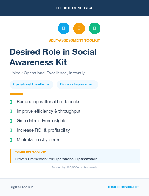 Desired Role in Social Awareness Kit