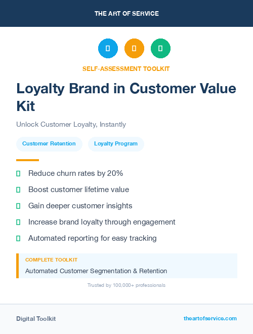 Loyalty Brand in Customer Value Kit