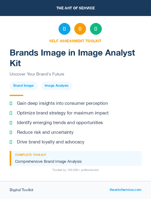 Brands Image in Image Analyst Kit