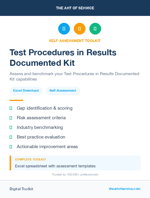 Test Procedures in Results Documented Kit