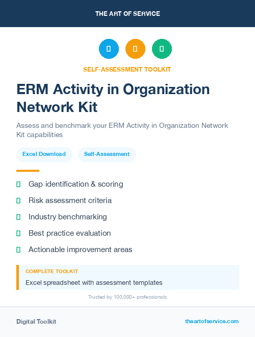 ERM Activity in Organization Network Kit