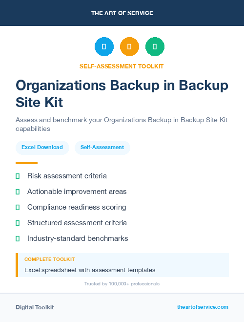 Organizations Backup in Backup Site Kit