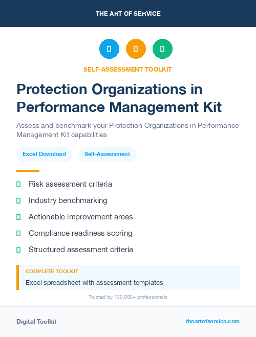 Protection Organizations in Performance Management Kit