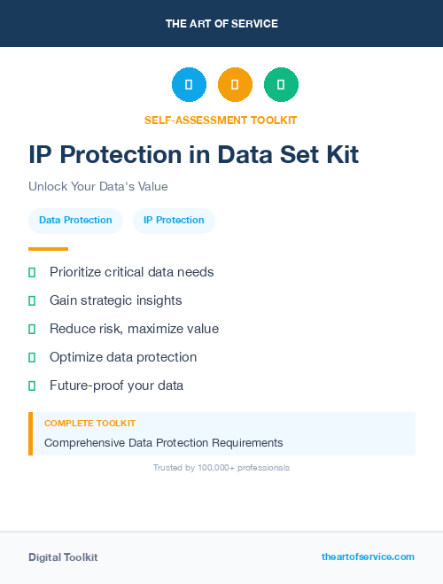 IP Protection in Data Set Kit
