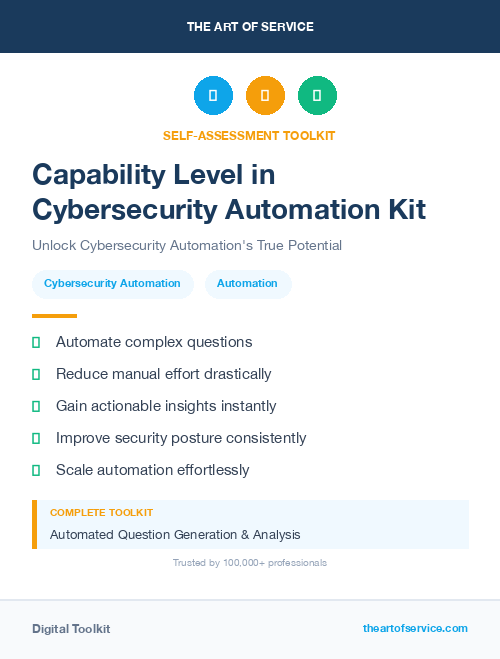 Capability Level in Cybersecurity Automation Kit