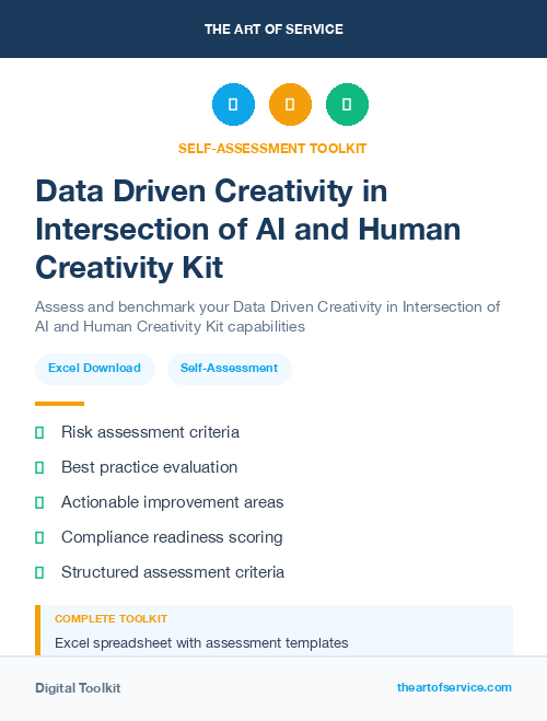 Data Driven Creativity in Intersection of AI and Human Creativity Kit