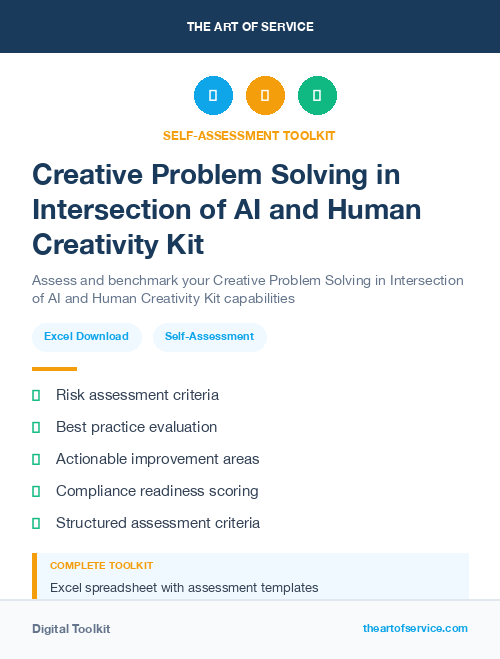 Creative Problem Solving in Intersection of AI and Human Creativity Kit