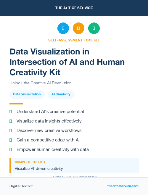 Data Visualization in Intersection of AI and Human Creativity Kit