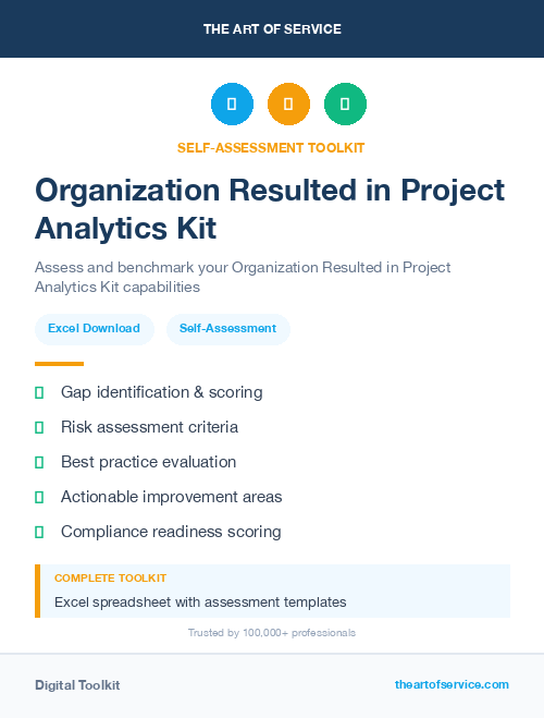 Organization Resulted in Project Analytics Kit