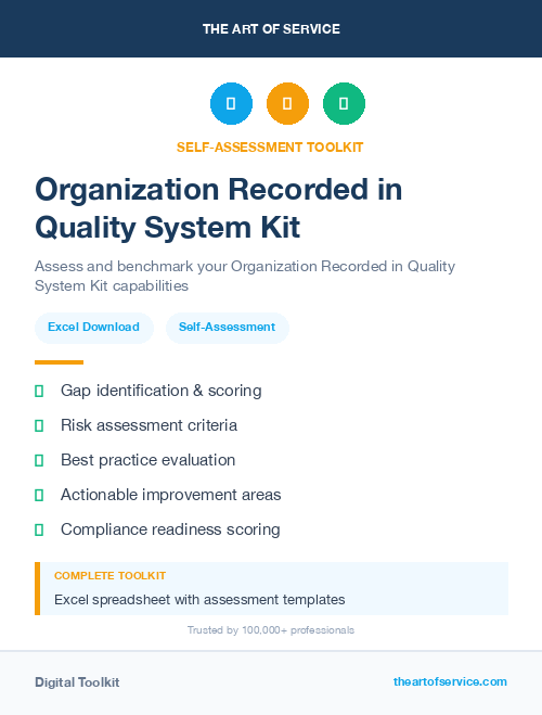 Organization Recorded in Quality System Kit