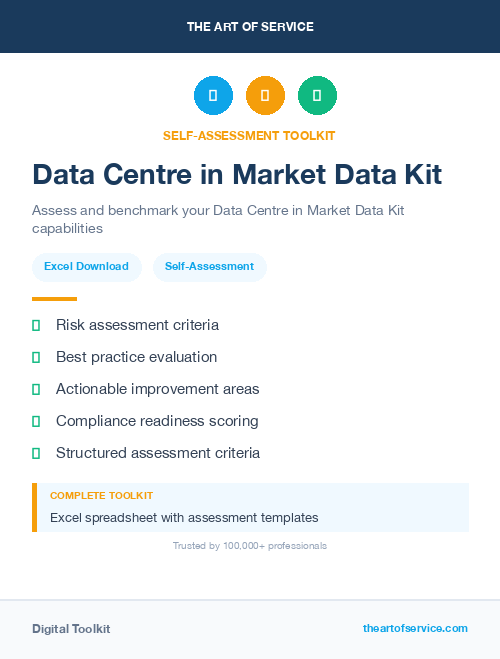 Data Centre in Market Data Kit