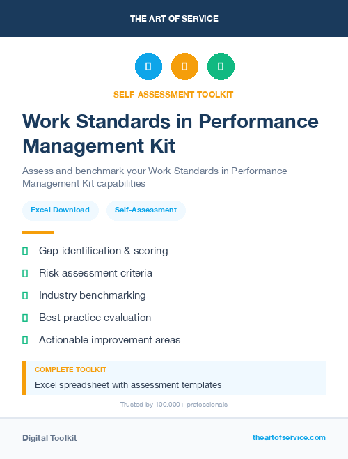Work Standards in Performance Management Kit