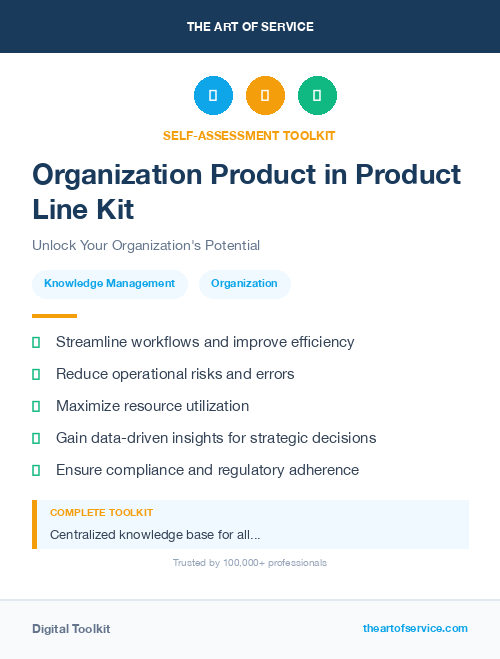 Organization Product in Product Line Kit