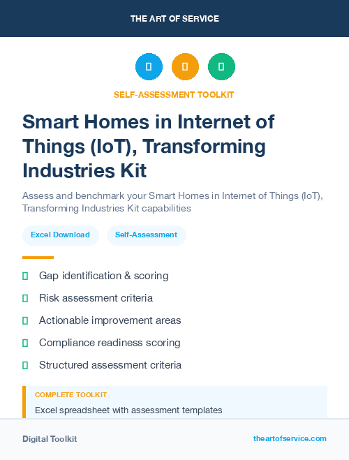 Smart Homes in Internet of Things (IoT), Transforming Industries Kit