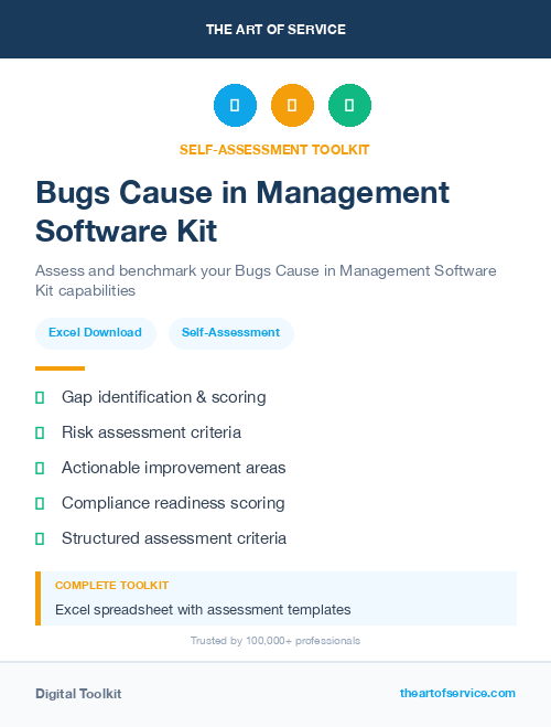Bugs Cause in Management Software Kit